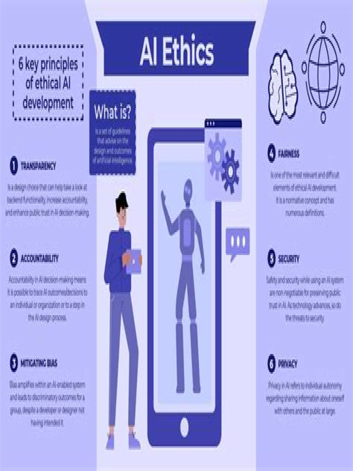HTML